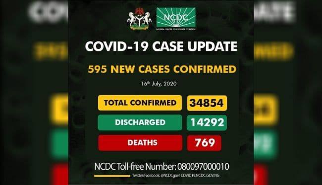 Covid-19