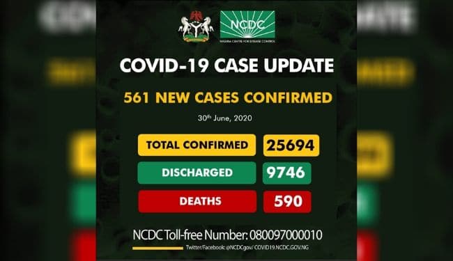 COVID-19
