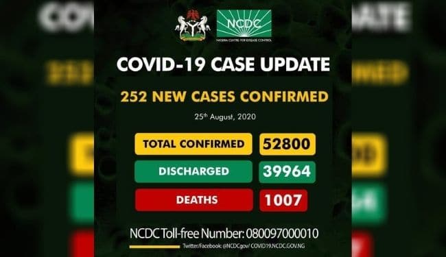 NCDC