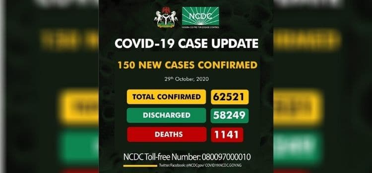 COVID-19