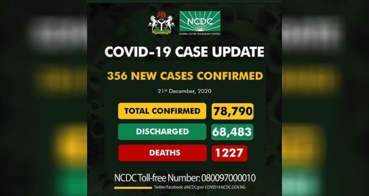 COVID-19