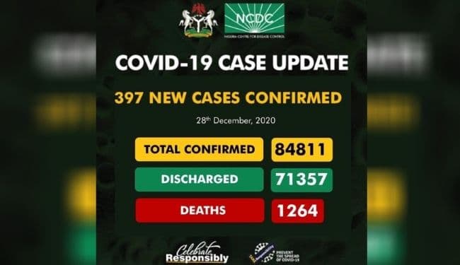 Covid-19