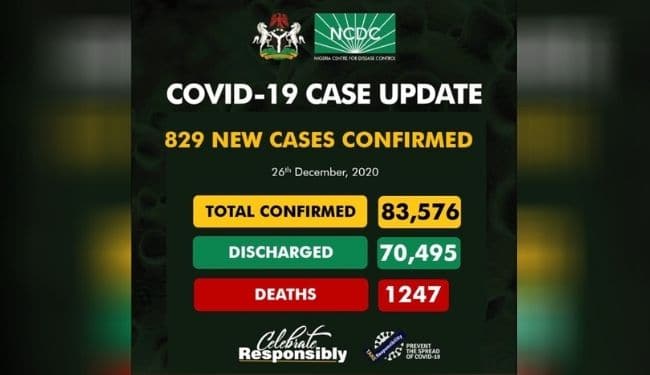Covid-19