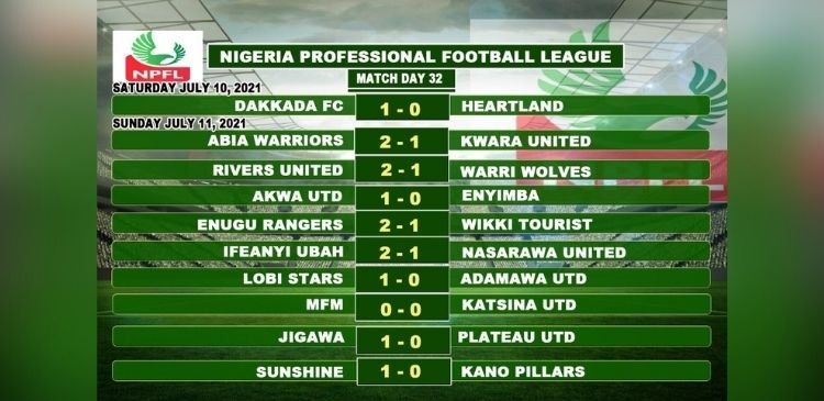 Akwa United