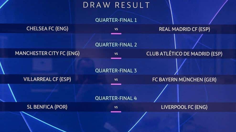 uefa champions league draw 1647606927109 uefa champions league draw 1647606927109