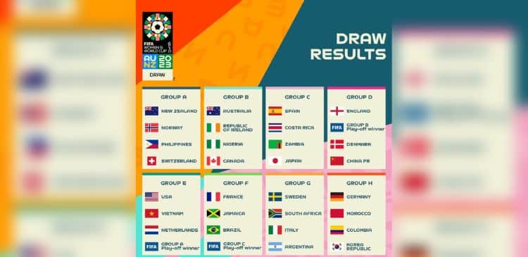 aitlive - FIFA Women's World Cup