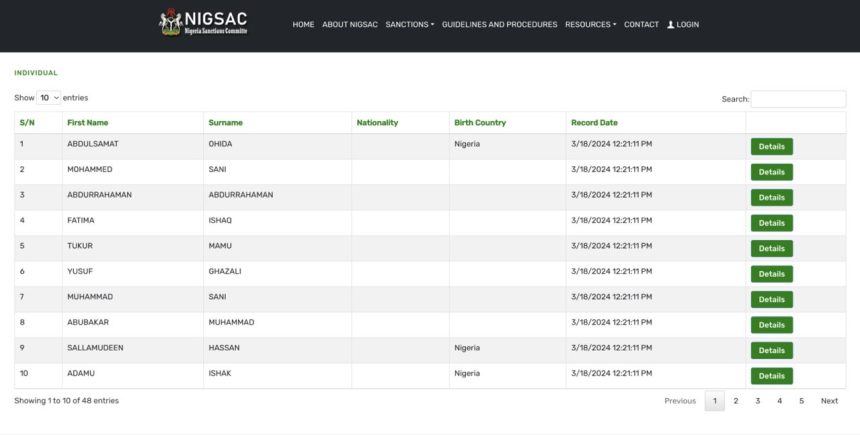 WhatsApp Image 2026 04 11 at 6.30.34 PM 2